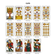 Tarot of Marseilles Cards Deck, English
