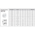 thumbnail image 3 of Lesso America 437-073 (10 Pack), Plumbing, PVC Pipe Fitting ,Reducing Bushing Flush Style, SCH40, 1/2×3/8", 3 of 3