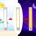thumbnail image 4 of 60 LED Closet Lights, USB Rechargeable Under Cabinet Light, PIR Motion Sensor LED Night Light for Closet Cupboard Pantry Stair, 4 of 9