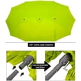 thumbnail image 3 of YODOLLA 15 Ft Patio Double Sided Umbrella Large Outdoor Umbrella - Green, 3 of 8