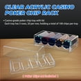 thumbnail image 6 of GSE Games & Sports Expert Casino Poker Chip Tray with Lid, Acrylic Poker Chip Rack for Poker Chips. Each Tray Holds 100 Pieces of Chips - 5 Pack, 6 of 6