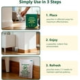 thumbnail image 5 of Rodent and Mice Repellent Indoor, Upgrade 12-Pack Mouse Peppermint Oil Pouches for Squirrel, Rat Repellent for Outside, Mouse Control for Indoor/Outdoor, Pet Safe Rodent Deterrents for Home, 5 of 5