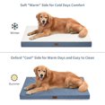 thumbnail image 3 of Dog Crate Bed Washable Dog Beds for Large Dogs, Big Waterproof Orthopedic Dog Bed with Egg Crate Foam Pet Bed Mat, Removable Oxford Cooling Cover, Khaki, 3 of 5