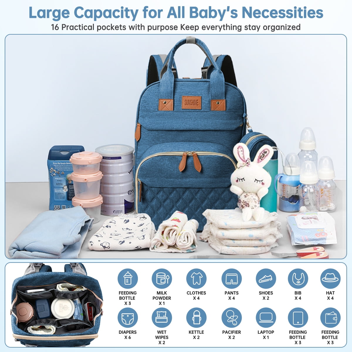 SNDMOR Baby Diaper Bag Backpack, Large Capacity Diaper Bags