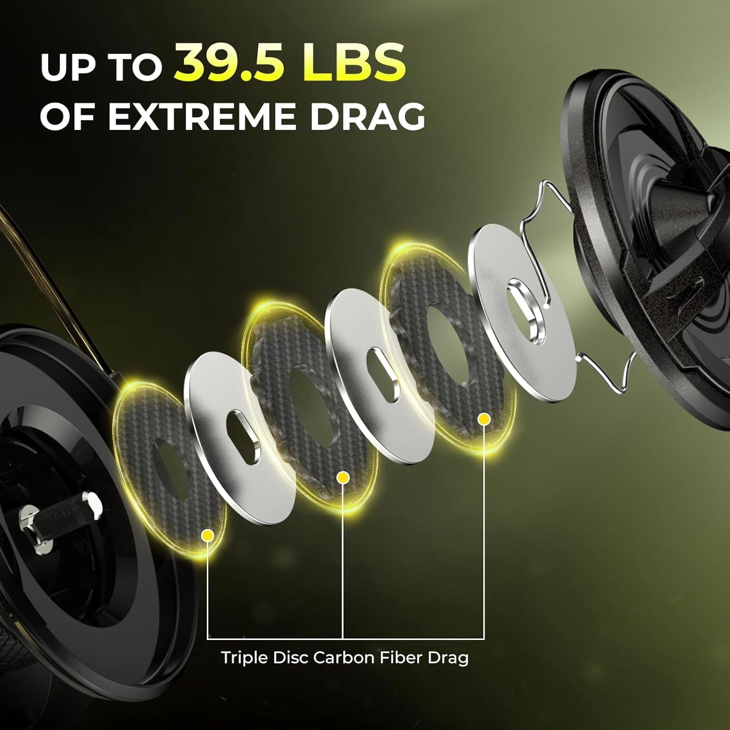 KastKing Spinning Reel – 6.2:1 Gear Ratios, Carbon Fiber Drag 33–39.5LB, 10+1 - SharkyX-Gold-5000