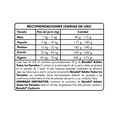 thumbnail image 4 of Croquetas Para Perro Beneful Adulto 20 Kg, 4 of 4