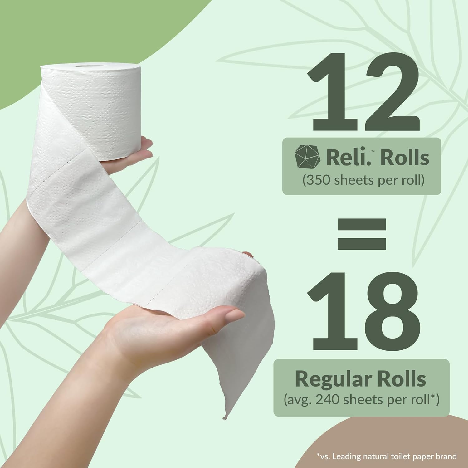 Bamboo (12 Jumbo Rolls) | 3 Ply (350 Sheets/Roll) Bathroom Tissue | Organic Bath Tissue | Bamboo Chemical Free Rolls (4200 Sheets Total)