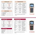 thumbnail image 3 of Multimeters,With Lcd Display Portable Handheld Panel Handheld Panel Auto/manual Panel Auto/manual Auto/manual Solar Tester With Lcd Solar Panel Tool Safety Prot Adben Dsfen, 3 of 7