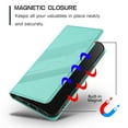 thumbnail image 4 of Allytechgroup Wallet Flip Case for Samsung Galaxy S23 Ultra with Credit Card Slot, RFID Blocking PU Leather Slim Phone Case Shockproof Full Body Protection for Samsung Galaxy S23 Ultra, Mint, 4 of 10