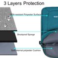 thumbnail image 3 of Mosiso 17-17.3 inch Laptop Shoulder Bag for MacBook/Dell/HP/Lenovo/Acer/Asus/Samsung/Sony, Polyester Notebook Messenger Handbag Briefcase Sleeve Case, Deep Teal, 3 of 6