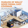 thumbnail image 5 of Osfvolr 4G WIFI6 Mobile 300Mbps Hotspot with SIM Slot LED Display Stable Connection LTE Mini Pocket WiFi Router, 5 of 6