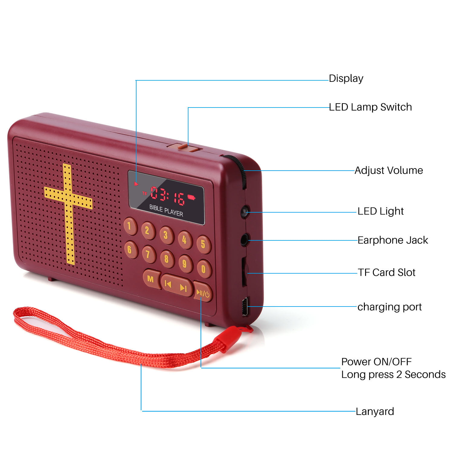 with 350mah Rechargeable Battery,Ear Buds and Built-in Speaker English Black Yoidesu Audio Bible Player,The Talking Audio Bible Player with Built-in 4G Capacity,Solar Charging Electronic Bible 