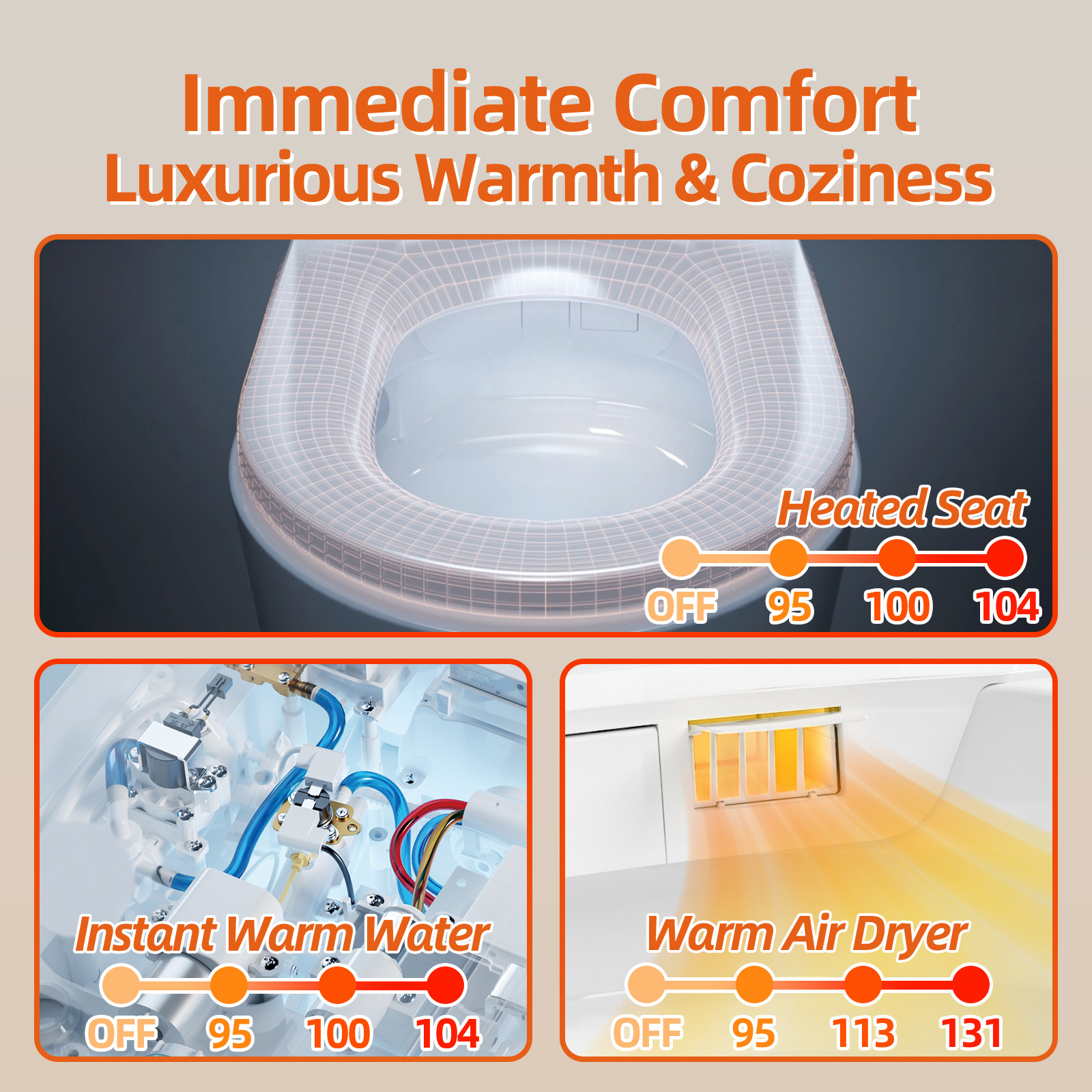 Luoware Smart Bidet Toilet, One Piece Elongated Toilet with Built-in Bidet Seat, Pump-Assisted Auto Flush, Foot Sensor, Heated Seat, Warm Water & Dryer, LED Display, Night Light, Remote Control