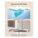 thumbnail image 4 of Replacement Cat Water Fountain Filters, Automatic Pet Water Fountain, 4 of 5
