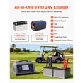 thumbnail image 2 of KFFKFF Smart Battery Charger, 25A, Compatible with 6V, 12V, and 24V Lithium LiFePO4 and Lead-Acid Batteries (Gel/AGM), Features LCD Display, Trickle Charging, and Desulfation, Suitable for Cars, 2 of 9