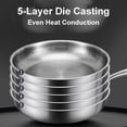thumbnail image 3 of Titanium Hammered Pan Pro, Siraat Pure Titanium Pan Hammered Pattern Dishwasher-Friendly, Pure Titaniums Fry Pans, Compatible With All Cooktops, 3 of 9