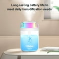thumbnail image 6 of Skdwakiz 1.2L Humidifier for Room, Small Cool Mist Humidifiers with 2 Mist Modes & Colorful Light, Portable Ultrasonic Air Humidifier for Homes, Bedroom, 6 of 10