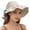 Beige, variant on Summer Hot Sales Under $5 Brick Red Sun Hat for Outdoor GIJNRIUIUA Women Crownless Hat Wide Brim Bowknot Bucket Sun Hat Cowboy Hat