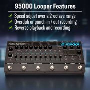 95000 Performance Loop Laboratory Effects Looper Pedal