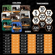 4 x 6 Clear Vinyl Tarp - 30 Mil Super Heavy Duty with Brass Grommets - by Xpose Safety