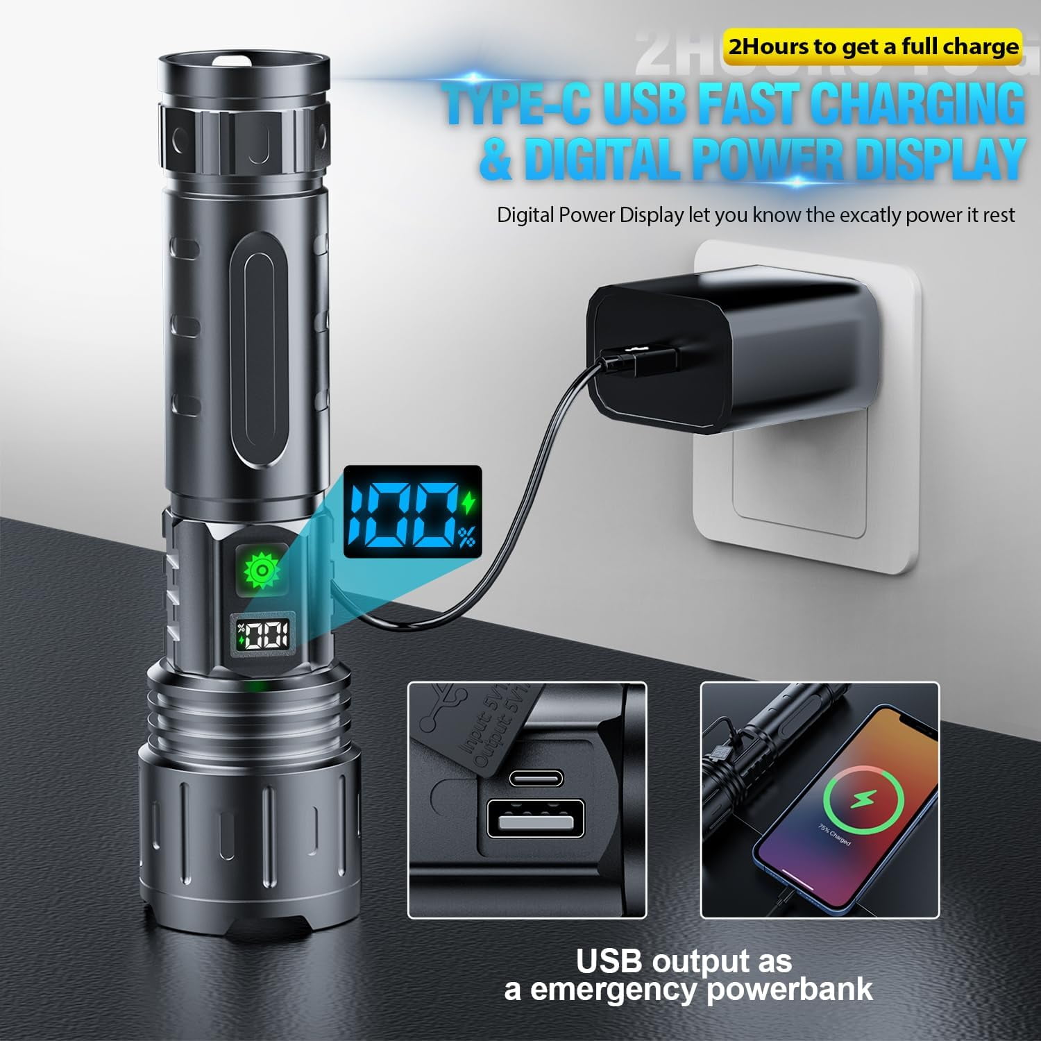 20000LM Super Bright Flashlight - 1500m Beam, USB Rechargeable, 5 Modes, IPX5, 20H Runtime, 2 Pack