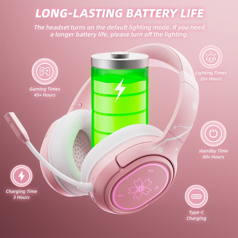Pink RGB Wireless Gaming Headset with Mic and Upgraded Wireless