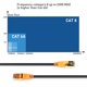 thumbnail image 3 of Cable Ethernet Smolink Cat8 20ft 40Gbps 2000Mhz RJ45 6 metros, 3 of 5