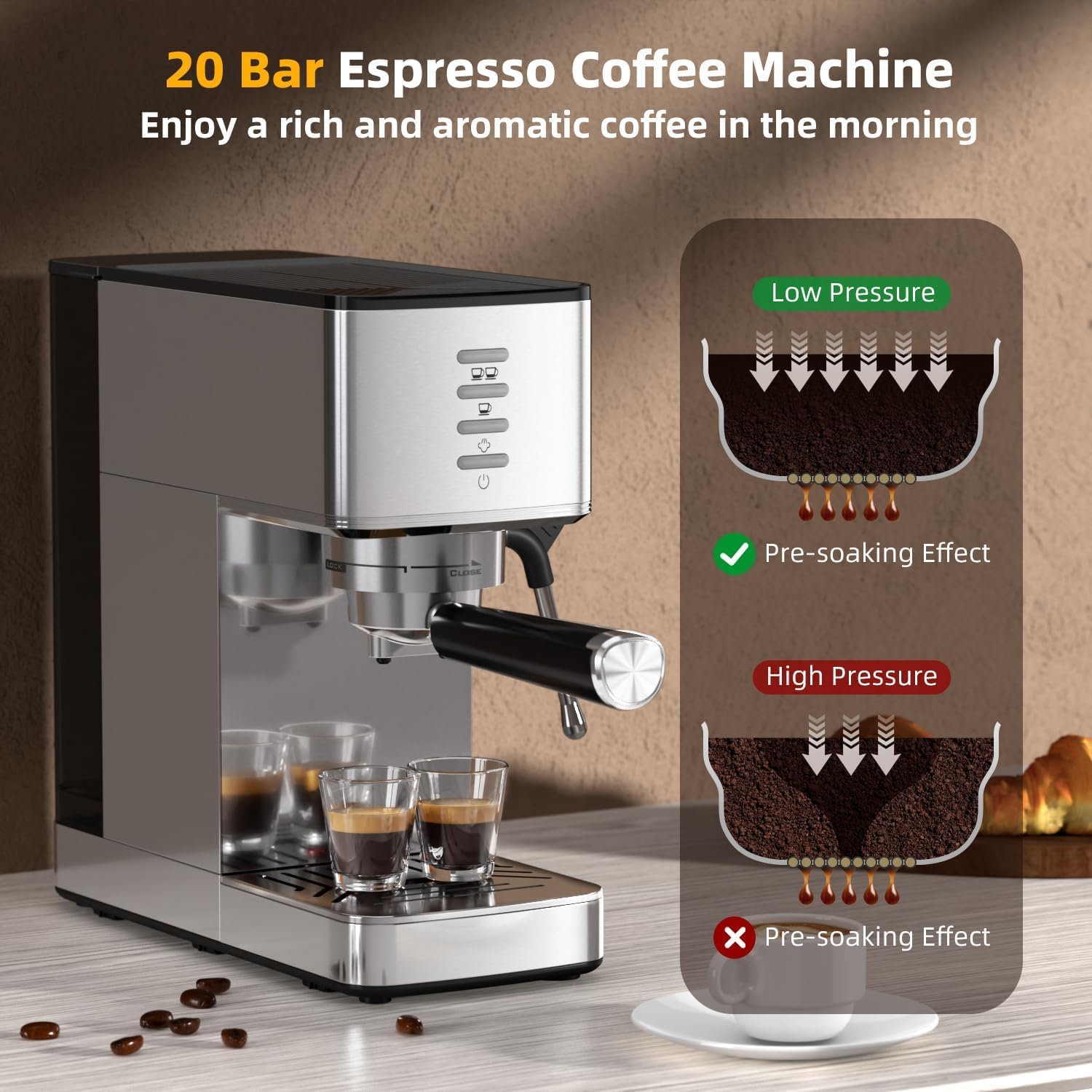 KNDKO 20 Bar Espresso Machine, Stainless Steel Coffee Maker Machine with Milk Frother, Steam Wand, PID Control, 40oz Removable Water Tank
