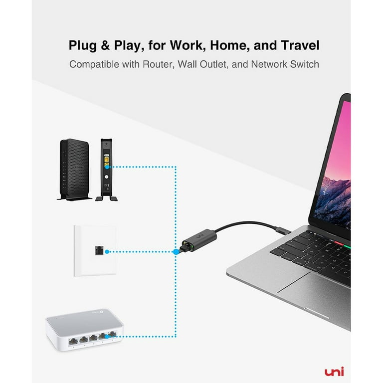 USB-C to Ethernet Adapter, uni USB-C Hub with RJ45 Gigabit, [Thunderbolt  4/3 Compatible] USB-C to Network Adapter Multiport for MacBook Pro/Air,  iPad