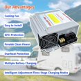 thumbnail image 3 of Cargador convertidor de energía YILISAWIN PD9260CV 60 A 120 V, 3 of 9