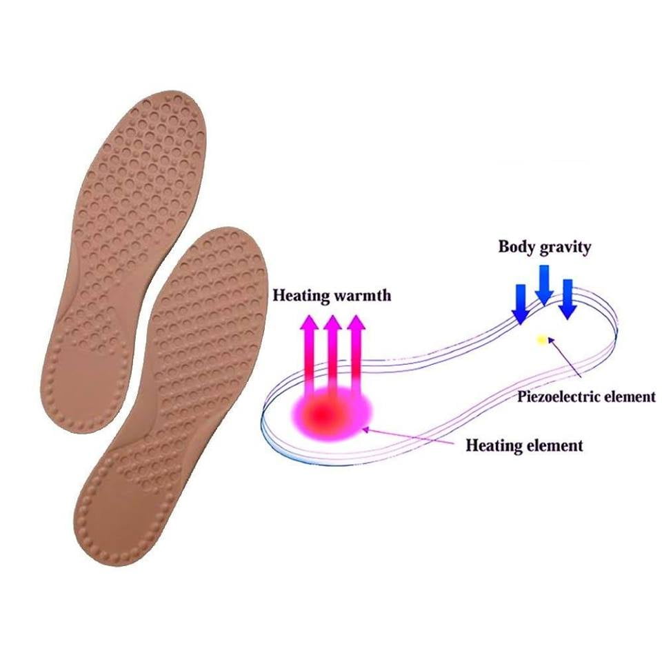 Morrison Motion Heating Warming Pressed Heat Insoles No Battery