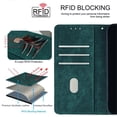 thumbnail image 6 of Leather For Apple iPhone 15 Pro RFID Blocking Dual Tone Flip Wallet Case, With Card Holder Buckle Magnetic Closure Shockproof Kickstand Protective Phone Cases Cove,Green,For iPhone 15 Pro, 6 of 7