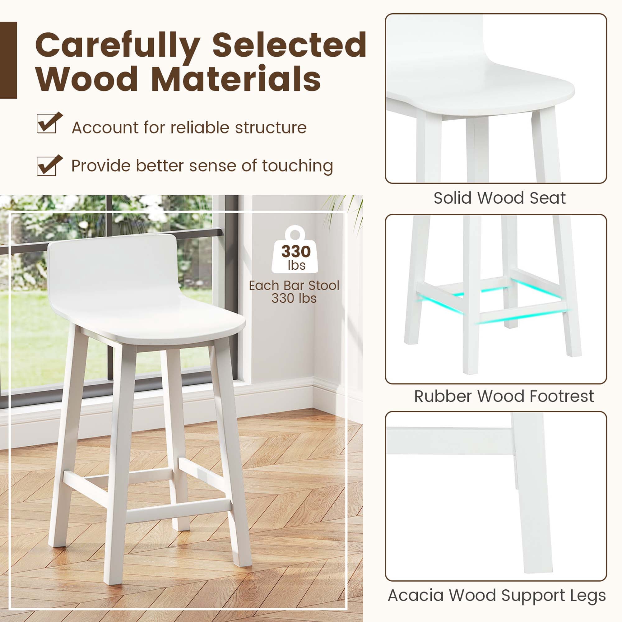 Costway 24.5" Wood Bar Stools Set of 2 with Solid Back & Seat Mid Century Bar Chairs White