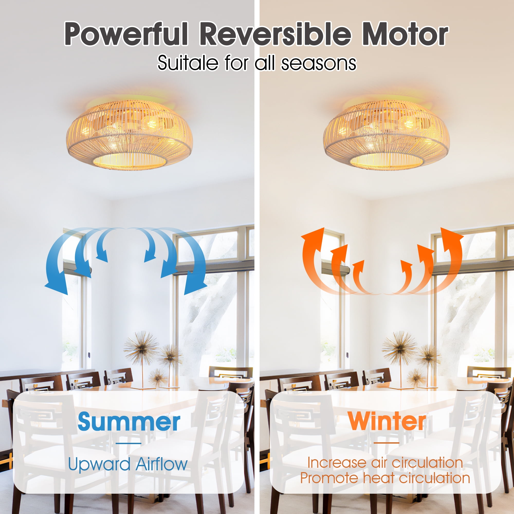 Parrot Uncle Low Profile Ceiling Fans with Lights, 20 Inch Rattan Flush Mount Ceiling Fan with Remote Control