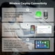 thumbnail image 4 of Adaptador Inalámbrico Carplay Android Auto AI Box Tipo C/USB Plug & Play, 4 of 6