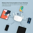 thumbnail image 4 of Tenda WiFi 6 AX3000 Smart WiFi Router, Dual Band Gigabit Wireless Internet Router RX9 (White), 4 of 9