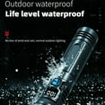 thumbnail image 6 of Inferright Flashlight, 2025 The Ultimate Survival Flashlight, LED Rechargeable Flashlights High Lumens, Adjustable Super Bright Flash Light with LCD Digital Display for Emergencies Camping, 6 of 7
