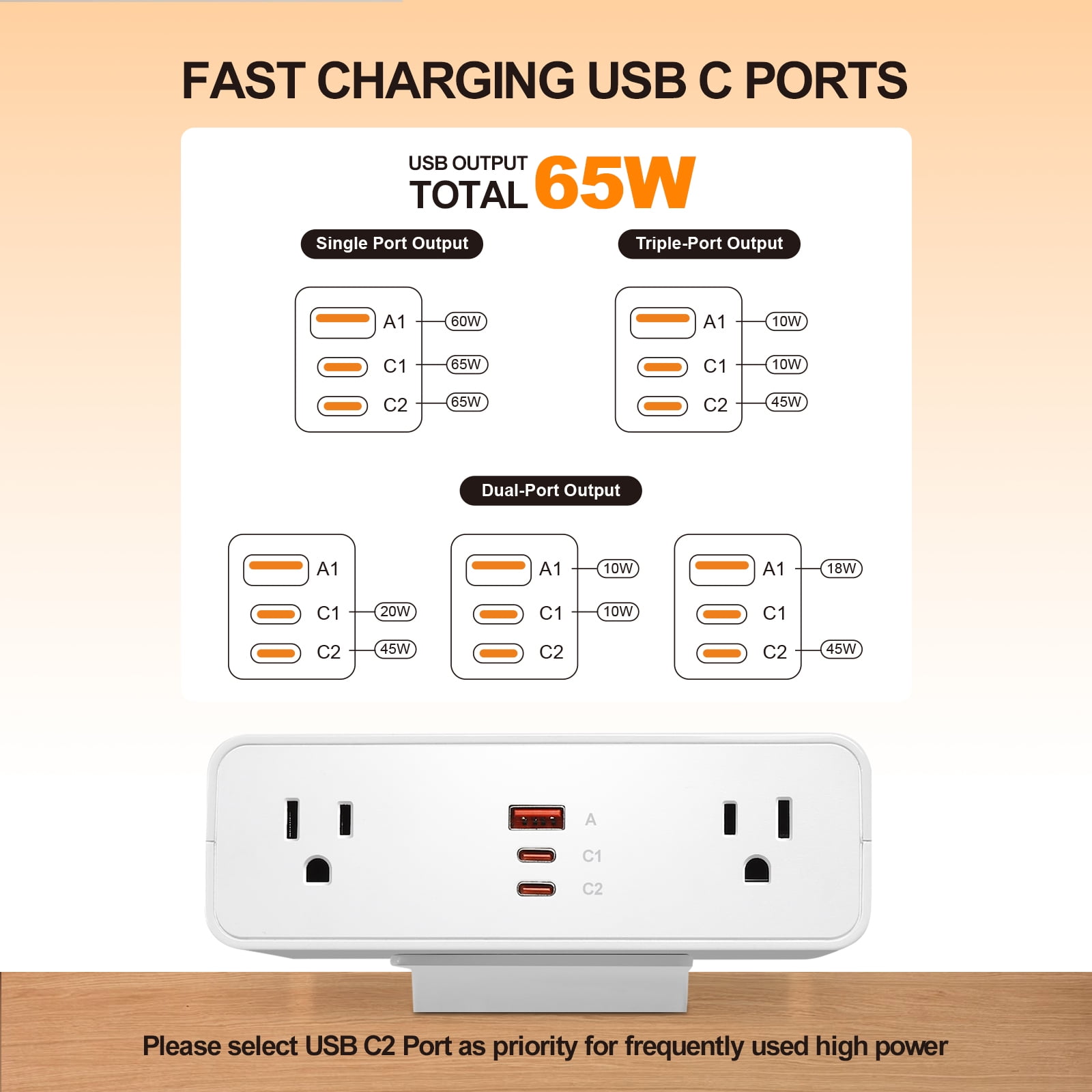 Desk Clamp Power Strip USB C 65W, Desktop Edge Mount Fast Charge Station 3 PD USB Port 2 AC Outlets 6ft Braided Extension Cord Flat Plug Fit Max 3.26’’ Tabletop Edge for Gaming Office Table