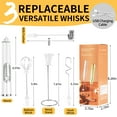 thumbnail image 2 of Rechargeable Milk Frother Handheld Foam Maker with 3 Stainless Whisk,Electric Whisk 3 Speed Adjustable,Coffee Frother for Coffee Cappuccino,Latte,Bulletproof Coffee,Keto Diet,Matcha,White, 2 of 8