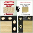 thumbnail image 4 of ColourTree 5' x 42' Beige Fence Privacy Screen Windscreen Cover Shade Fabric Cloth, 90% Visibility Blockage, with Grommets, Heavy Duty Commercial Grade, Zip Ties Included - (We Make Custom Size), 4 of 8