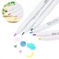thumbnail image 3 of ZPSHYD Stylos Effaçables à L'eau, Stylos De Marquage De Tissu Disparaissant Stylo Marqueur De Tissu à Encre Effaçable, 12-PACK 7-COLor Water, 3 of 14
