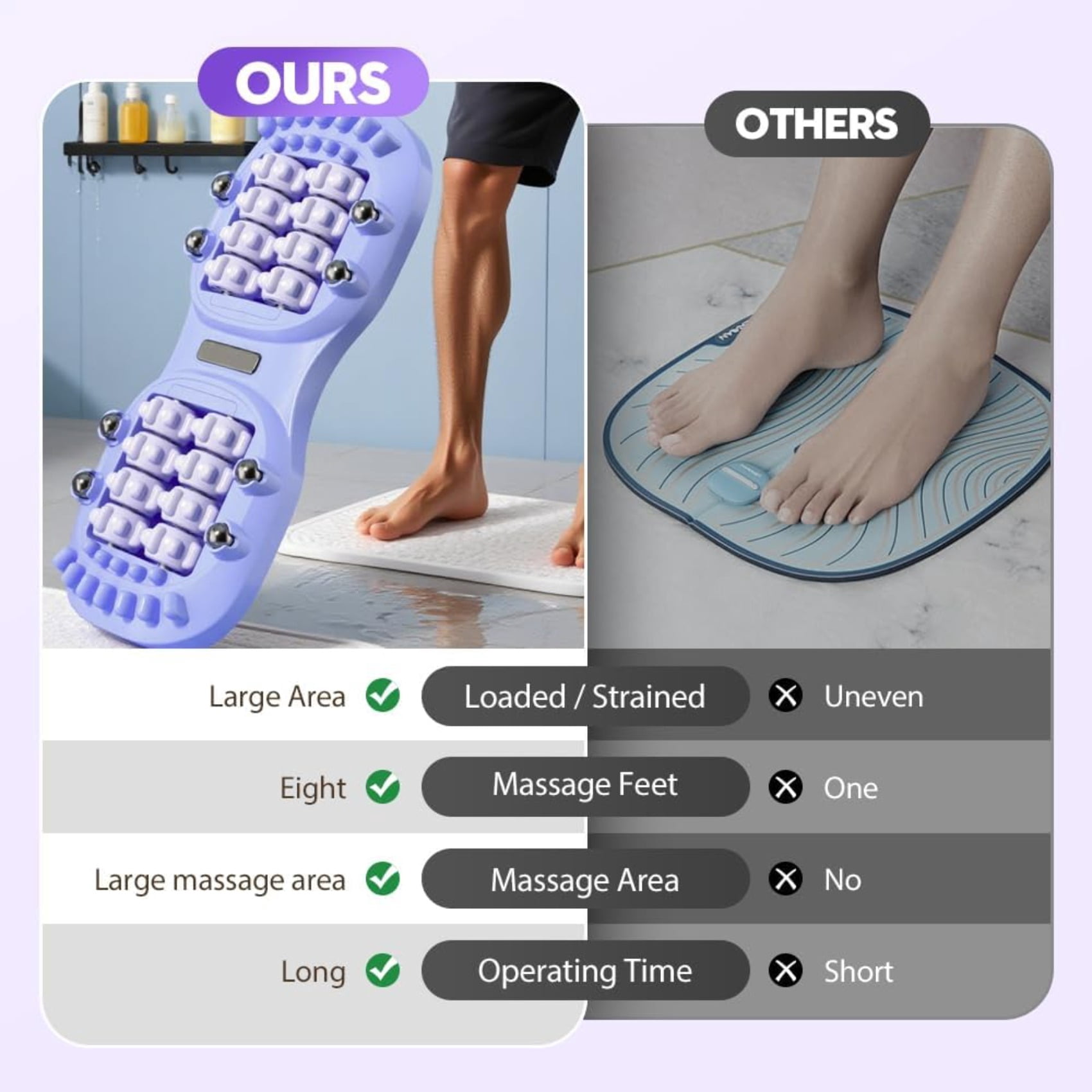 Portable Double Foot Massage Roller, 2026 New Foot Massager Roller for Plantar Fasciitis Relief and Improved Circulation, Dual Feet Massage Roller Tool for Home Office Use