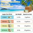 thumbnail image 5 of Pack of 3 Organic Coco Coir Bricks- 100% Natural Compressed Coco Peat Brick Coconut Fiber Substrate with Low EC& pH Balance, Coir Plant Soil Enhance Root Growth for Herbs, Flowers, House Plants, 5 of 7