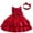 ZA1-Wine, variant on XFHLMJFF Girls Dress Kids Toddler Baby Spring Summer Print Ruffle Short Sleeve Solid Color Princess Lace Tulle Party Frocks Trendy Sundress