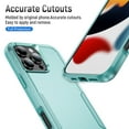 thumbnail image 5 of Allytechgroup Rugged Case for Apple iPhone 16 Pro Max, Hybrid TPU PC Back Cover Drop Proof Anti-Scratch Bumper Camera Lens Protective Phone Case Cover for Apple iPhone 16 Pro Max, Green, 5 of 6