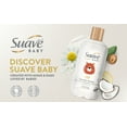 thumbnail image 6 of Suave Baby Moisturizing Baby Oil with Coconut Oil, Chamomile & Shea Butter, 100% Natural, 12 oz, 6 of 10
