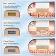 thumbnail image 4 of KinseiBeauty-depiladora láser IPL, dispositivo de depilación láser Ice Cool, herramienta para el hogar, máquina profesional de depilación indolora, 4 of 5