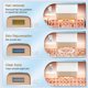 thumbnail image 4 of KinseiBeauty-depiladora láser IPL, dispositivo de depilación láser Ice Cool, herramienta para el hogar, máquina profesional de depilación indolora, 4 of 5