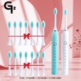 thumbnail image 3 of Cepillo de dientes sónico GeZhou N105 Cepillo de dientes eléctrico automático para adultos y niños Recargable Con 8 cabezales de repuesto Cepillo de dientes IPX7, 3 of 5