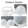 thumbnail image 3 of Yucurem 2Pcs 2 Grid Egg Box Anti-fall Egg Container Egg Holder for Camping Picnic Outdoor Tools (B), 3 of 10